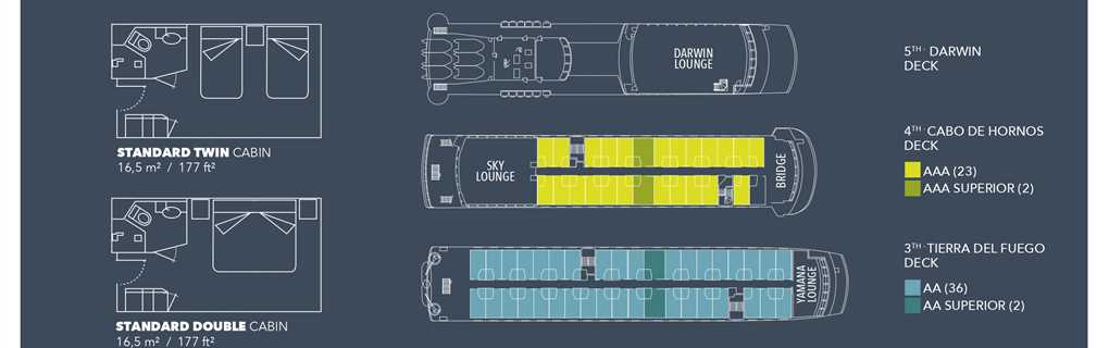 Australis Cruises
