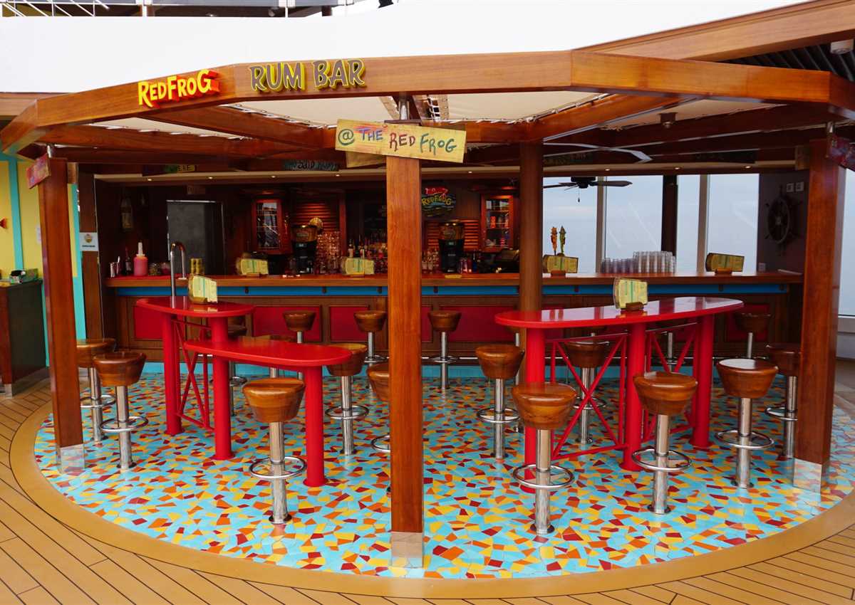 Carnival Drink Packages: Are They Worth It? Yes! A Complete Guide Carnival Drink Packages: A Comprehensive Guide