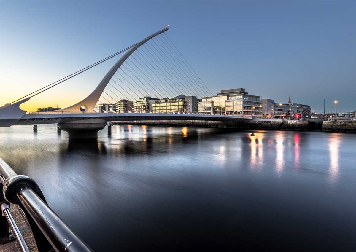 Dublin Ireland  TOP
