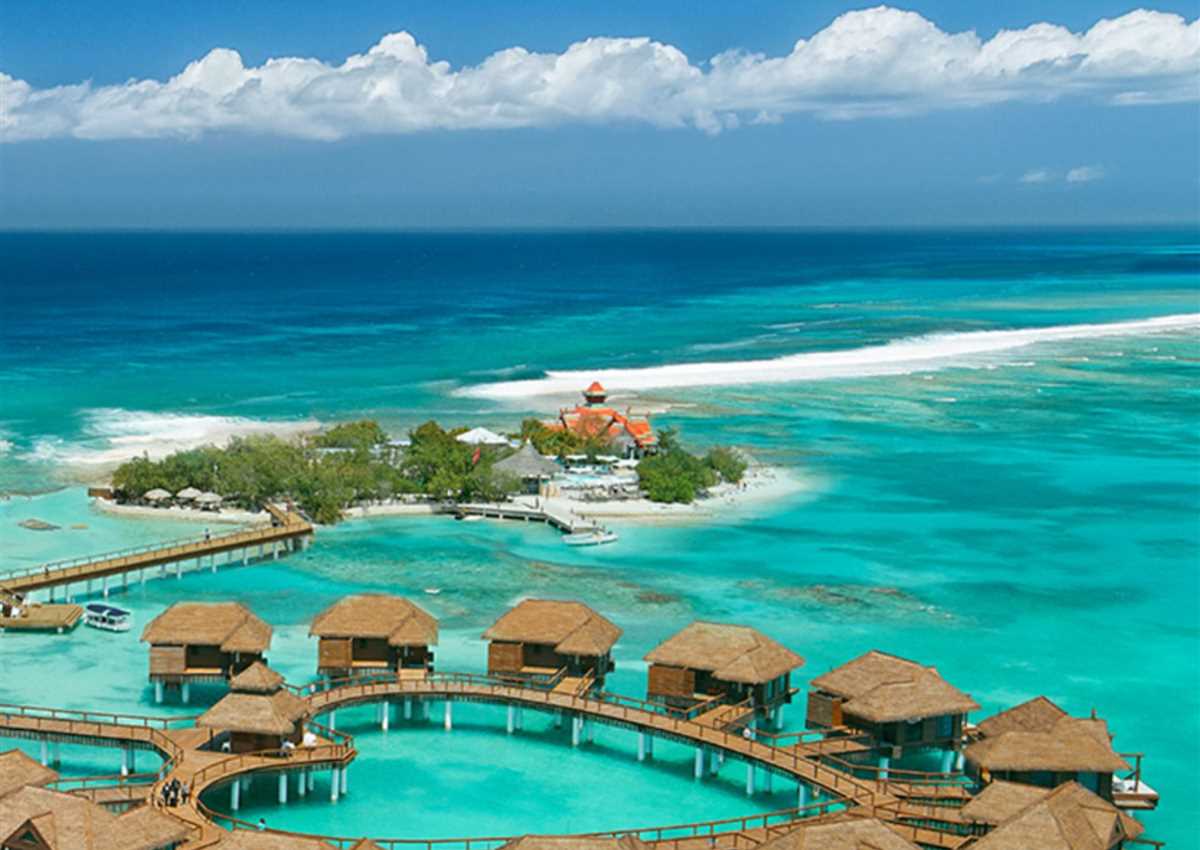 Over water bungalows TOP