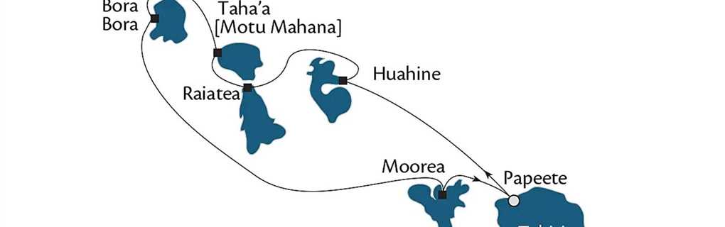 Paul Gauguin Society Islands