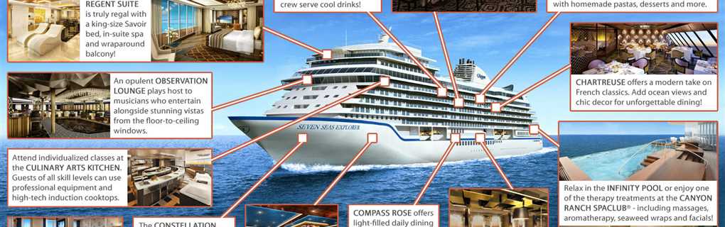 Regent Seven Seas Alaska