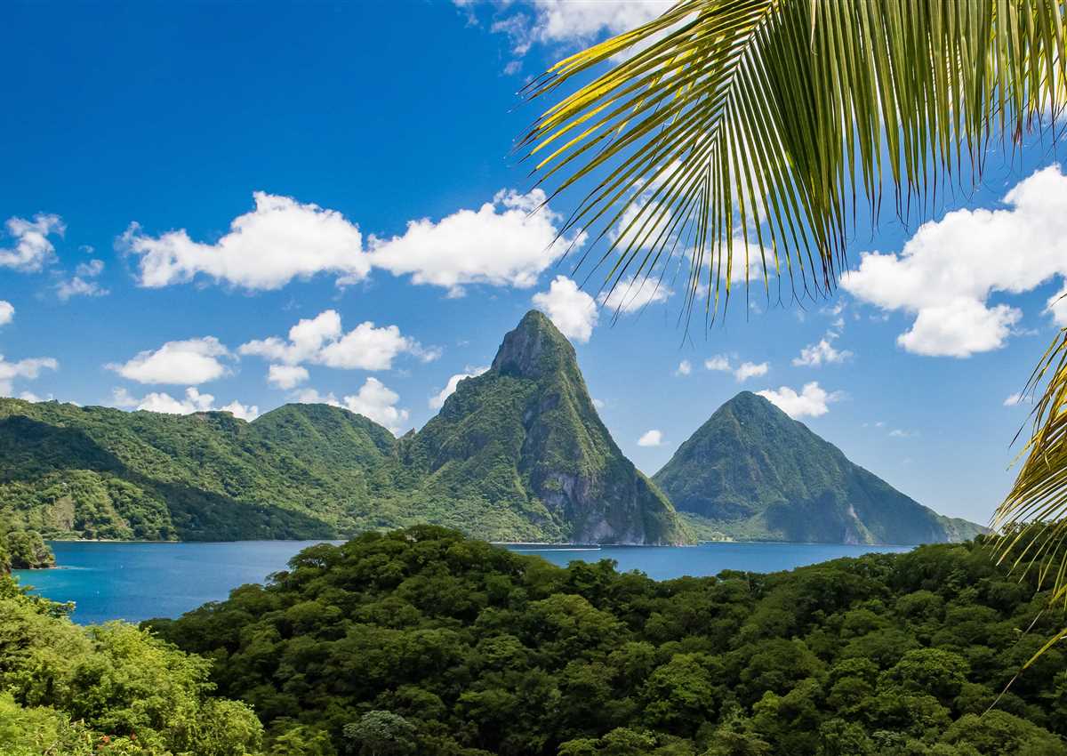 St. Lucia TOP