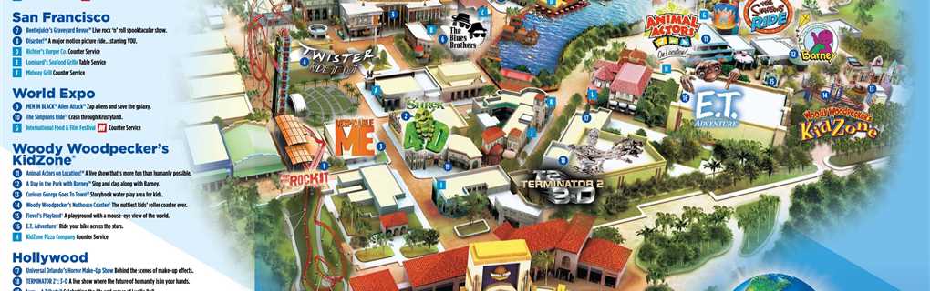 Universal Orlando Parks Guide