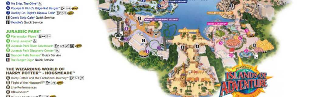 Universal Studios Resorts in Orlando