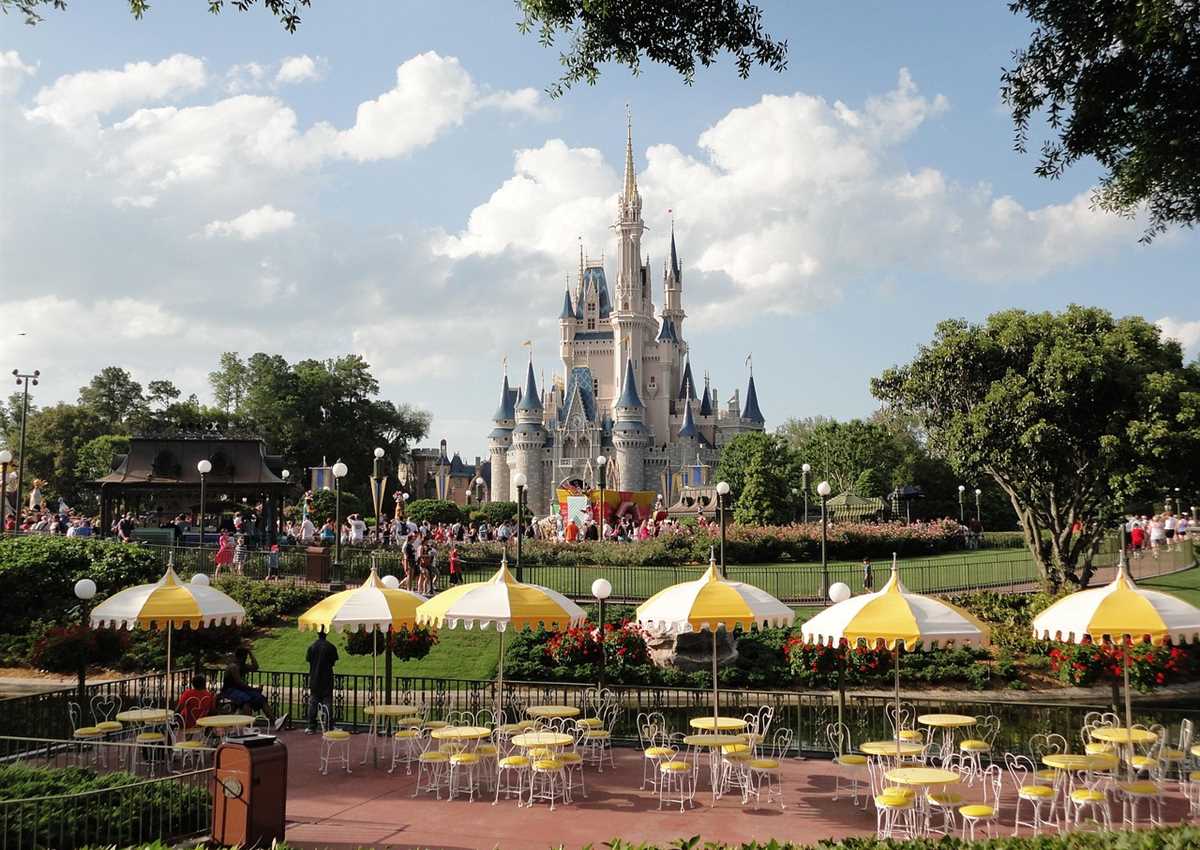 Disney, Disney World, Theme park TOP